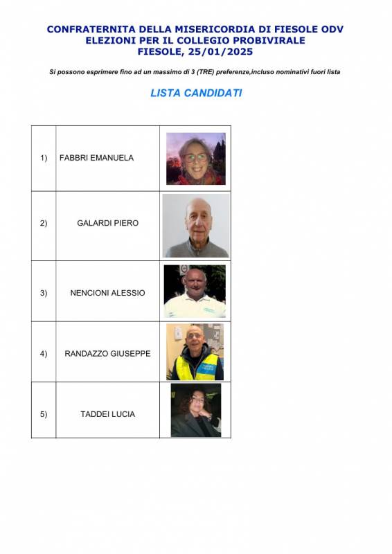 lista probivirale